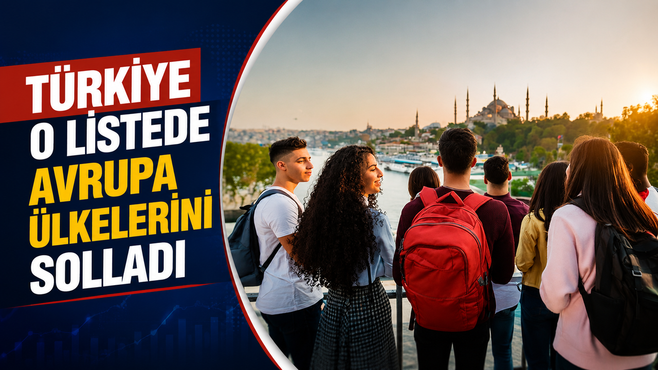 TÜİK o raporu açıkladı: Türkiye’nin geleceği bu rakamlarda gizli!