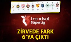 Süper Lig'de 15. haftanın ardından son durum