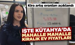 Kira artış oranları açıklandı, Kütahya’da kiralarda son durum