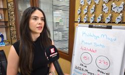 Kütahya’da konut satışlarında düşüş başladı mı?