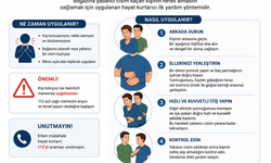 Boğazına yemek kaçan öğretmeni Heimlich kurtardı