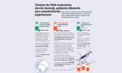 SMA yönetiminde bütüncül bakım ve işbirliği öne çıkıyor