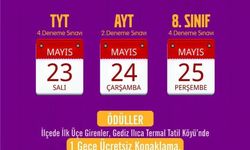 Akademik başarıyı izleme