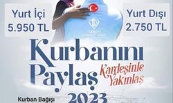 Kütahya Müftülüğü’nden kurban bağışı çağrısı