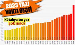 Dünya geneli sıcaklık verileri açıklandı