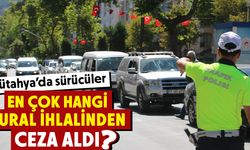 Kütahya’da sürücüler en çok bu kuralları ihlal etti