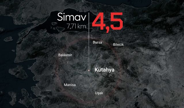 Kütahya Simav’da depremler devam ediyor