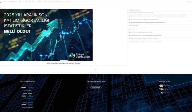 Türkiye Sigorta Birliği kurumsal web sitesini güncelledi