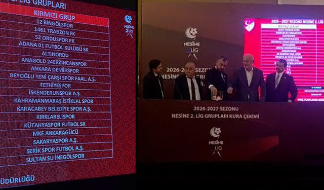 Kütahyaspor’un Nesine 2. Lig’de rakipleri belli oldu