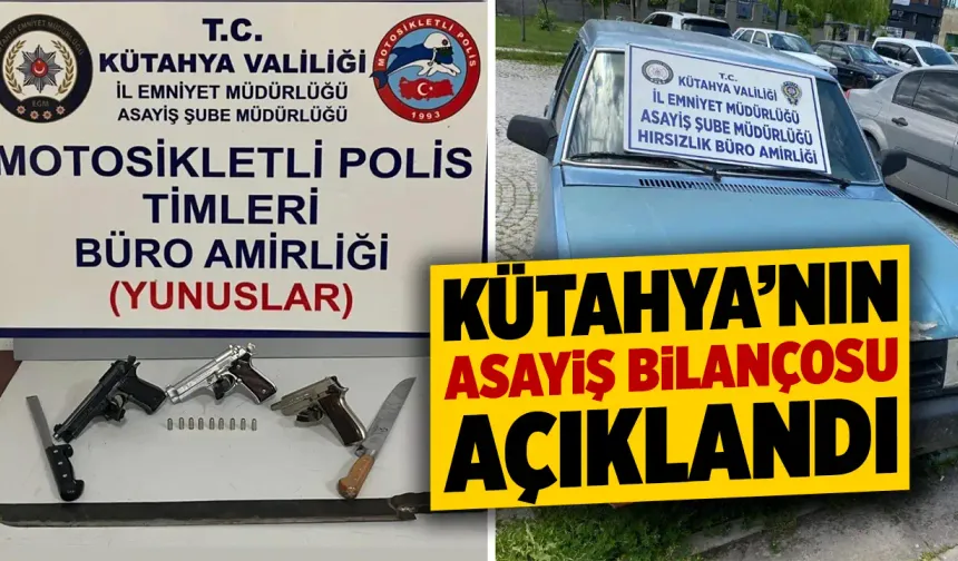 Kütahya’da polis ekiplerinden suça geçit yok
