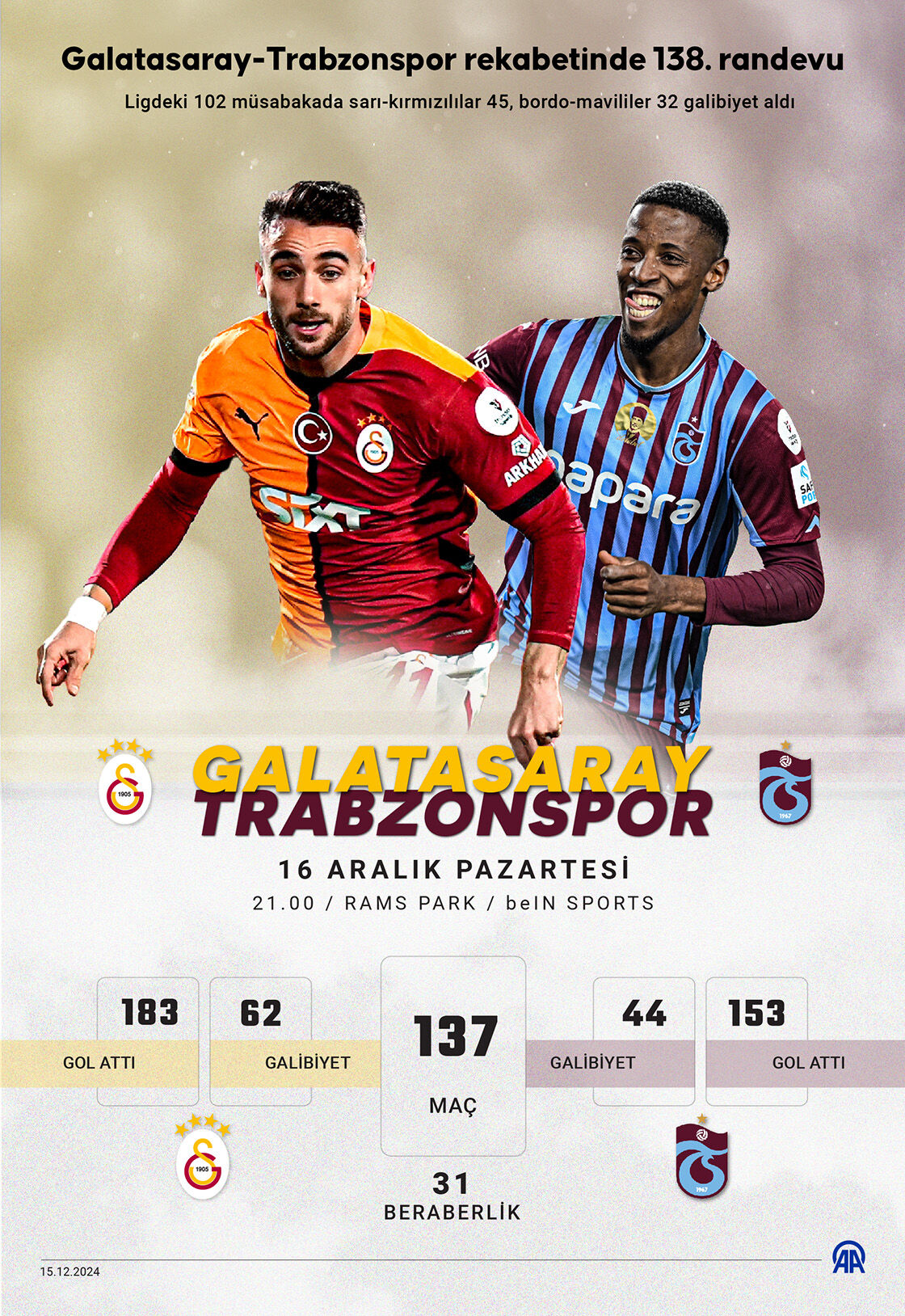 Galatasaray Trabzon