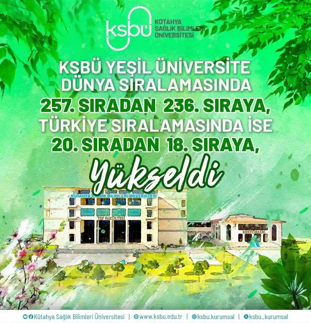 Ksbü, Sürdürülebilirlikte Dünya 26’Ncısı Oldu