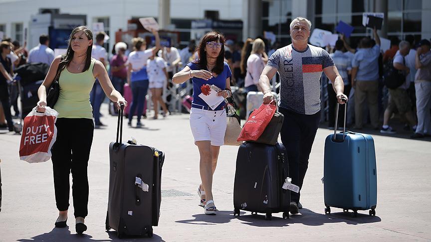 Rus Turistler 2024’Te En Çok Türkiye’yi Tercih Etti (1)