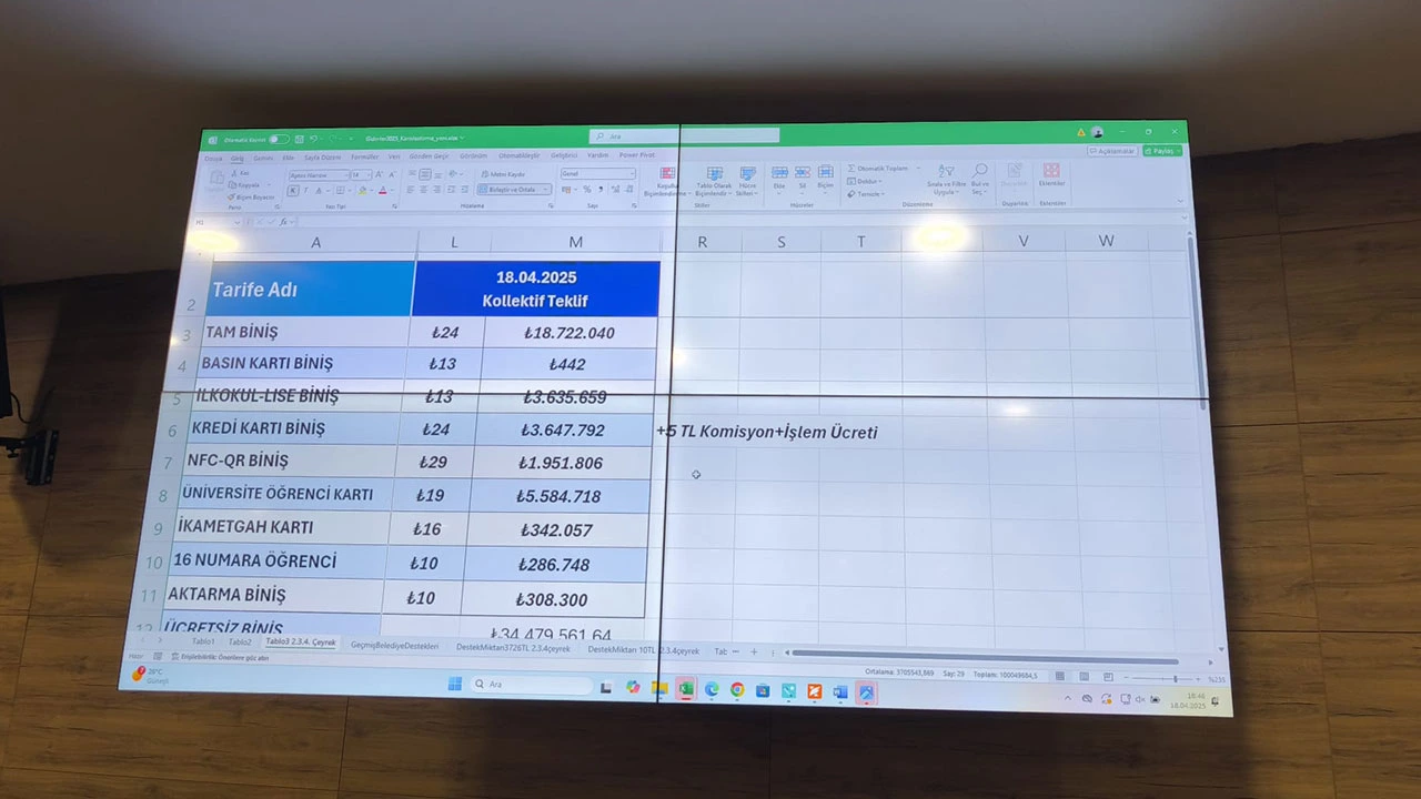 Kütahya’da Şehir Içi Toplu Ulaşıma Indirim Için Uzlaşma Sağlandı 6