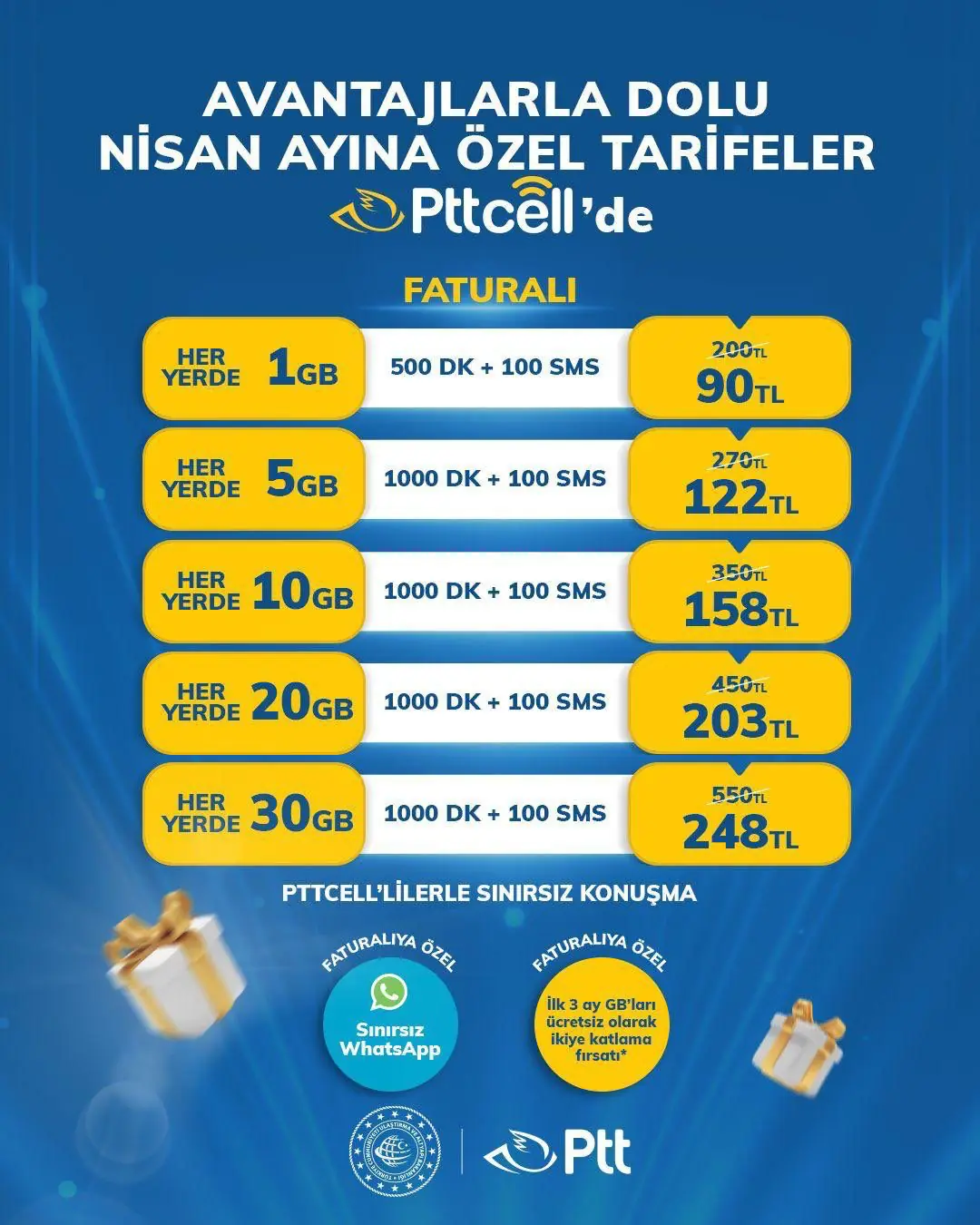 Pttcell’de Indirimlerde Son Günler, Kütahyalılar’a Dikkat 28Webp