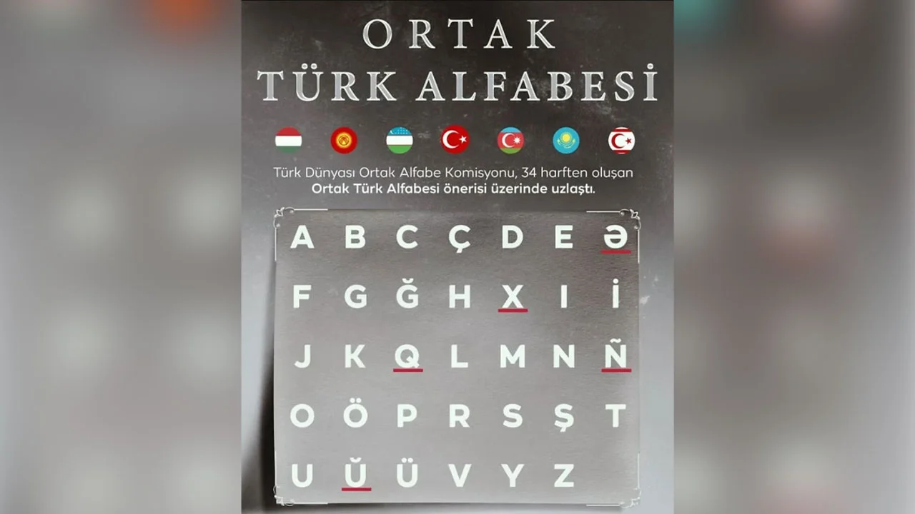 Budapeşte'de Türk Dünyasının Geleceği Masaya Yatırılacak1