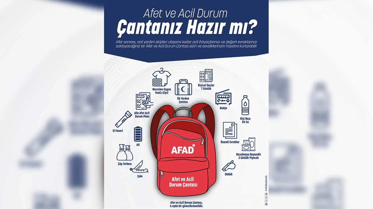 Kütahya’daki Sarsıntılar Nedeniyle “Deprem Çantası” Gündeme Geldi5