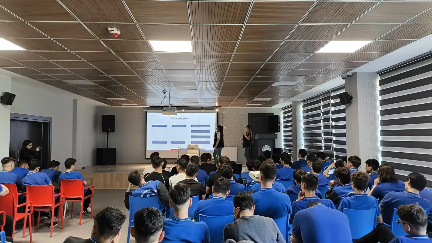 Kütahya’da Meslek Lisesi Öğrencileri Iş Dünyasıyla Buluştu