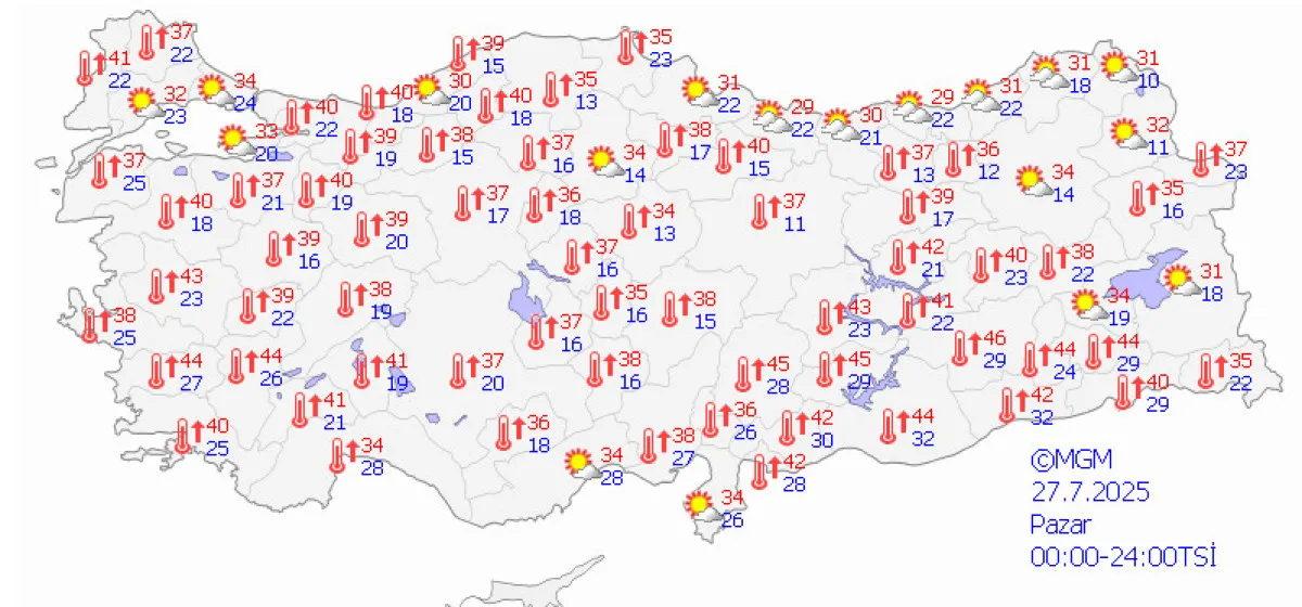 38 Ilde Sıcaklık 40 Dereceyi Aştı1