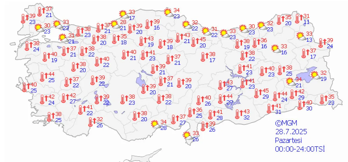 38 Ilde Sıcaklık 40 Dereceyi Aştı2