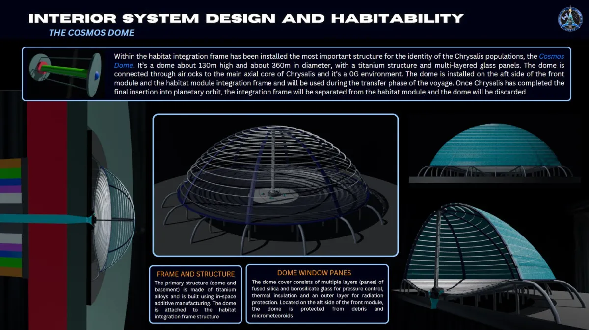 Alfa Centauri'ye Yolculuk Için Dev Uzay Aracı Tasarlandı1