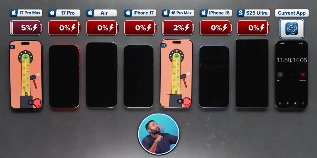 Iphone 17 Pro Max Ve Galaxy S25 Ultra Batarya Testinde1