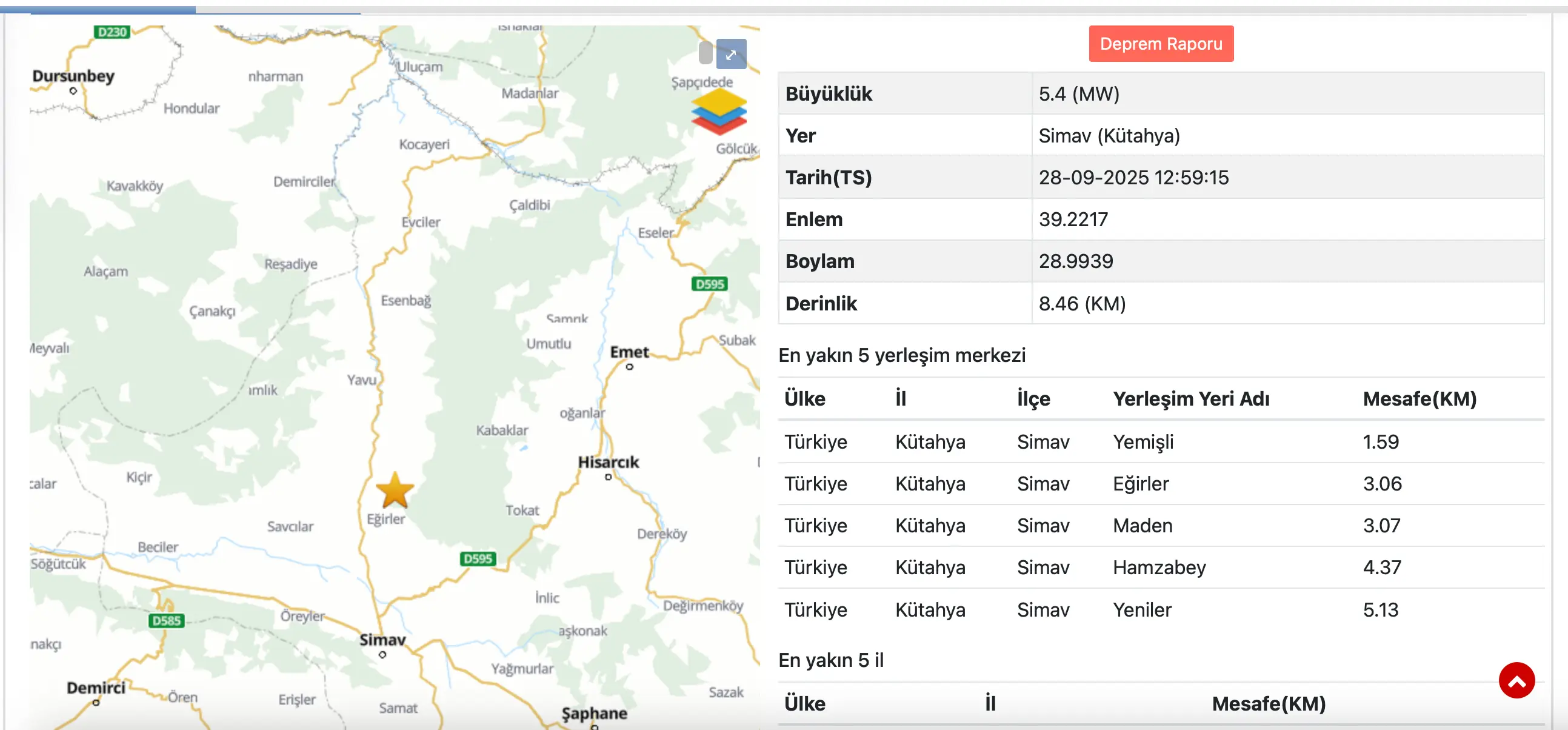 Kütahya’da 5,4 Büyüklüğünde Deprem-1