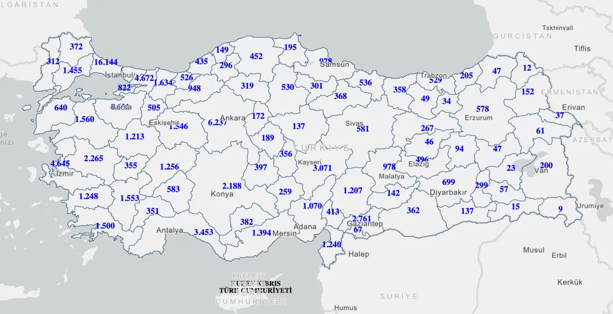 Üçüncü Çeyrekte En Çok Aranan Meslekler1