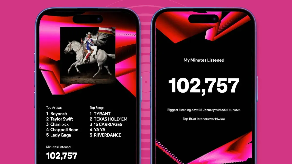 2025 Spotify Wrapped Ne Zaman Yayınlanacak?1