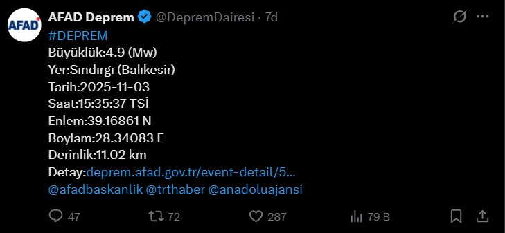 Balıkesir Depremi Afad 03112025