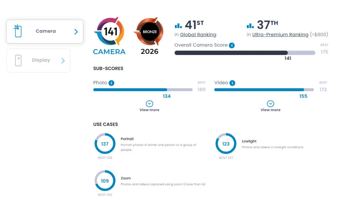 Iphone Air Kamera Testinde Beklentiyi Karşılamadı1