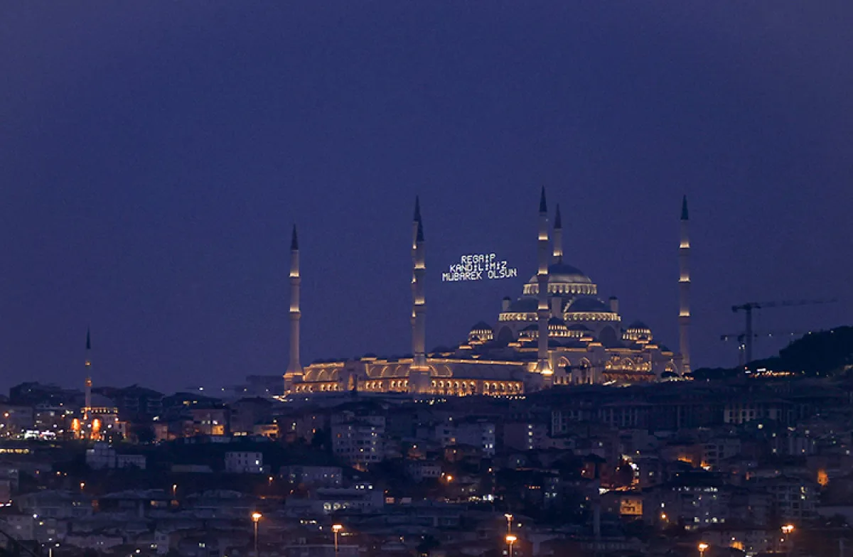 2025’In Son Kandili Regaip Kandili Ne Zaman2