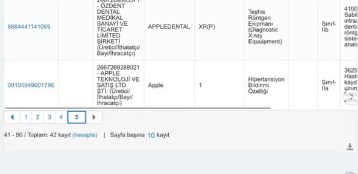 Apple Watch’a Hipertansiyon Onayı Türkiye’de1