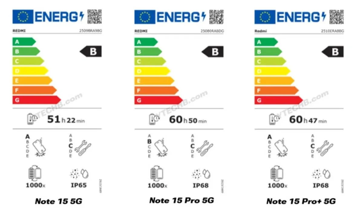 Redmi Note 15 Avrupa Fiyatları Açıklandı1