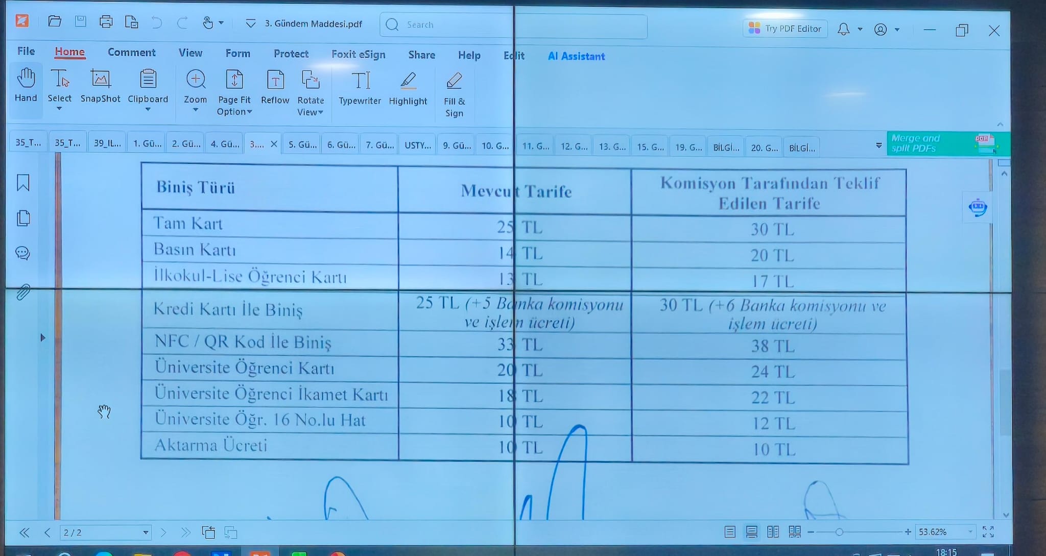 Kütahya’da Şehir Içi Ulaşıma Zam Talebi Görüşüldü 7