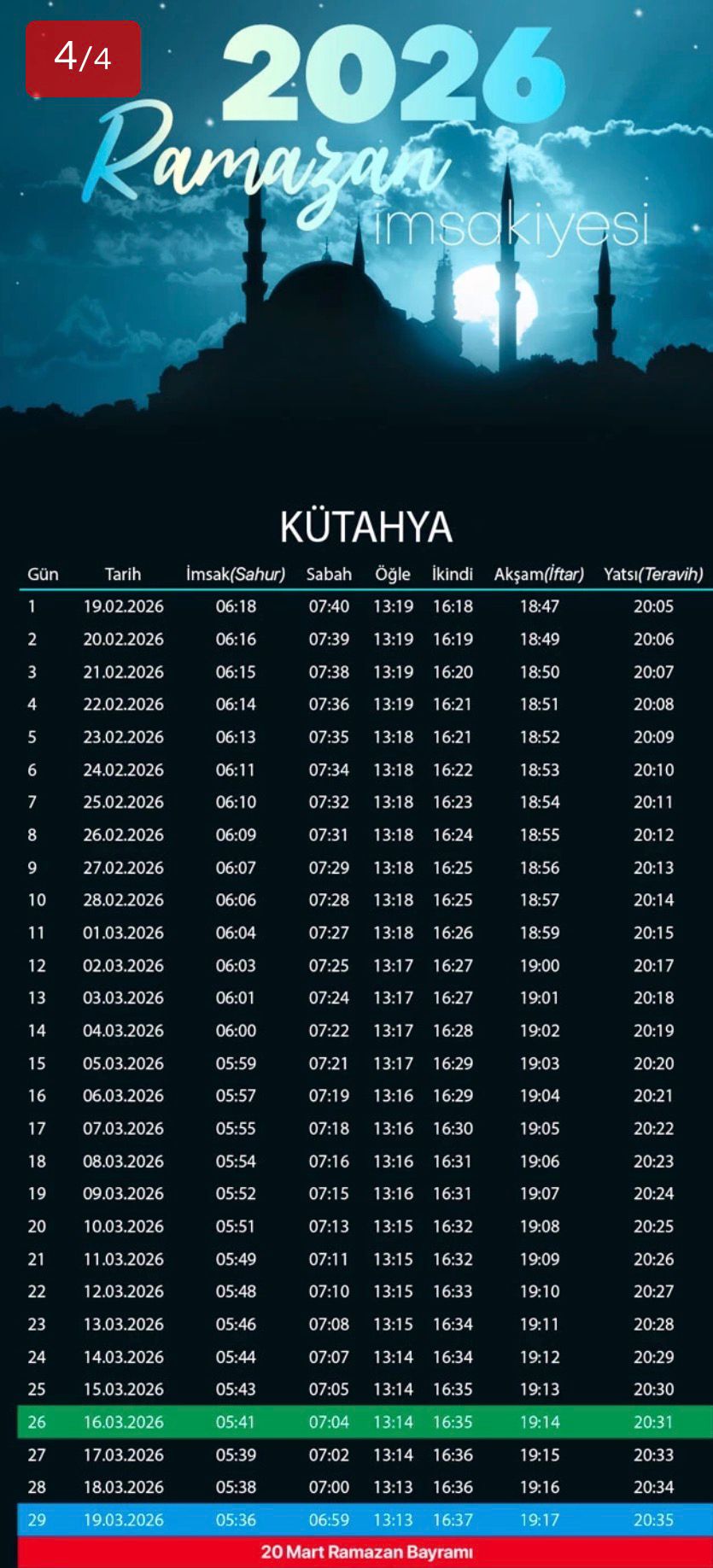 Kütahya Ramazan Imsakiyesi 2026 İlk Sahur Ve Iftar Saatleri3-1