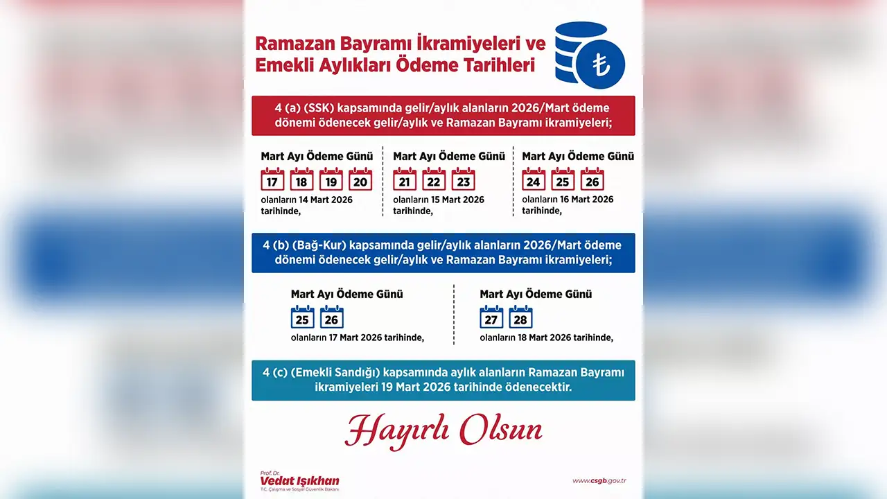 Emeklilerin Bayram Ikramiyeleri Ödenmeye Devam Ediyor2