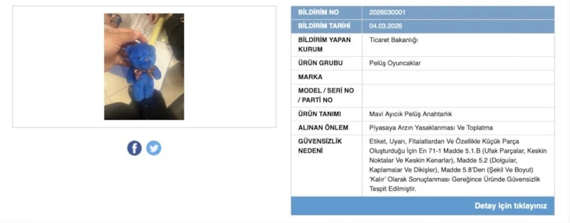 Herkesin Kullandığı Ürün Raflardan Toplatılıyor1