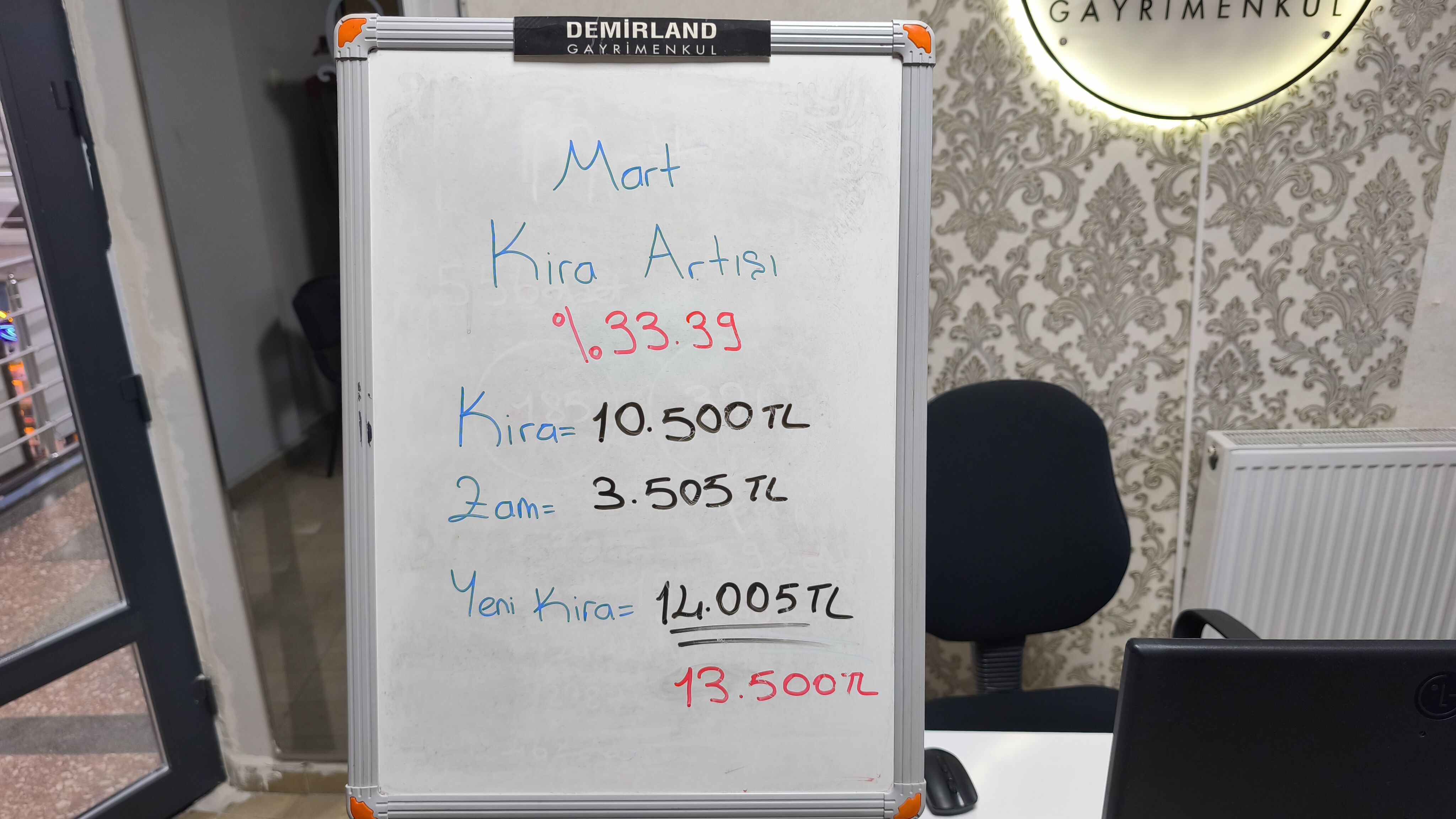 Kira Artış Oranları Açıklandı, Kütahya’da Yatırımın Yönü Değişti (1)