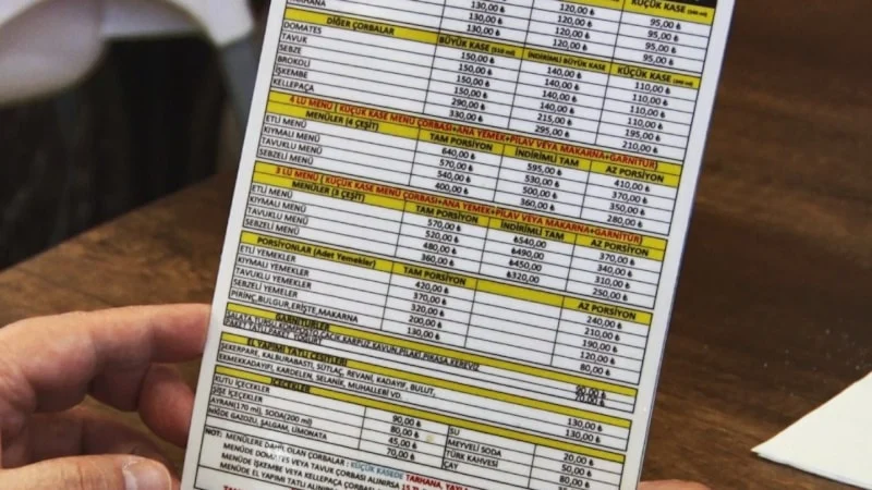 Restoran Ve Kafelere Şeffaflık Zorunluluğu1