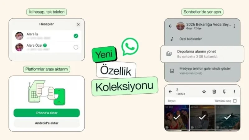 Whatsapp’a Yeni Özellikler Yapay Zeka Dönemi1