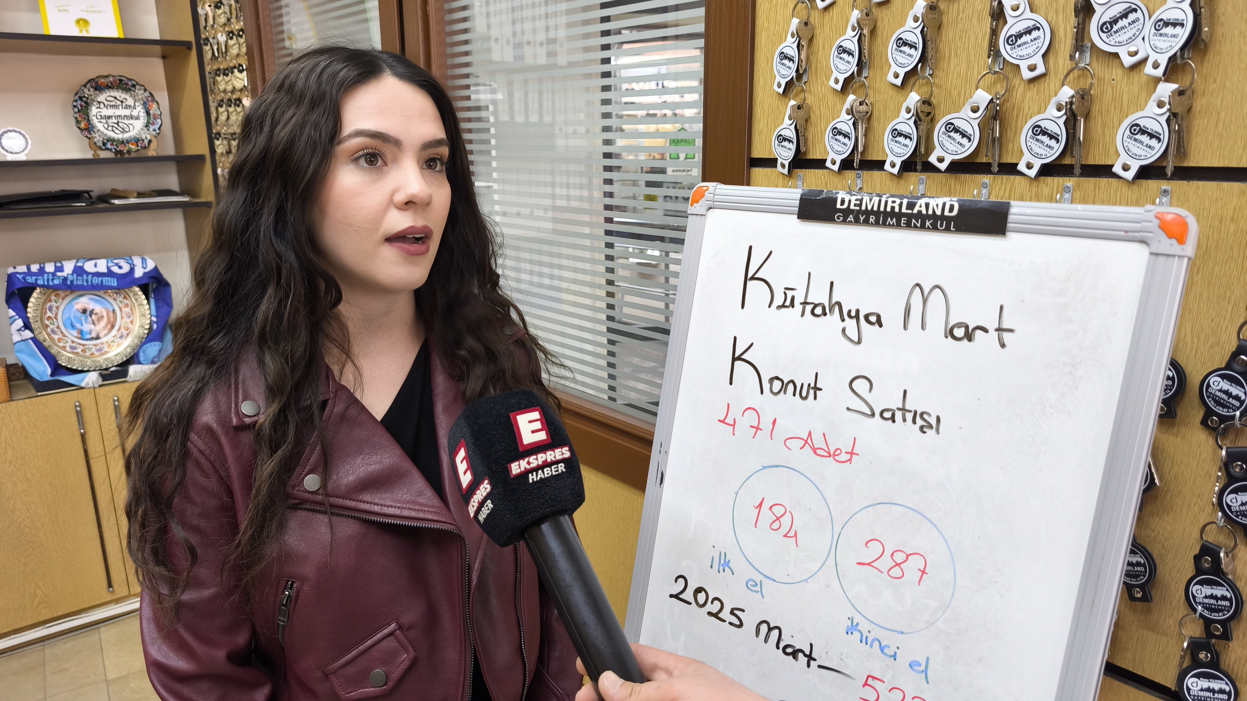 Kütahya’da Konut Satışlarında “Geri”Ye Dönüş (2)