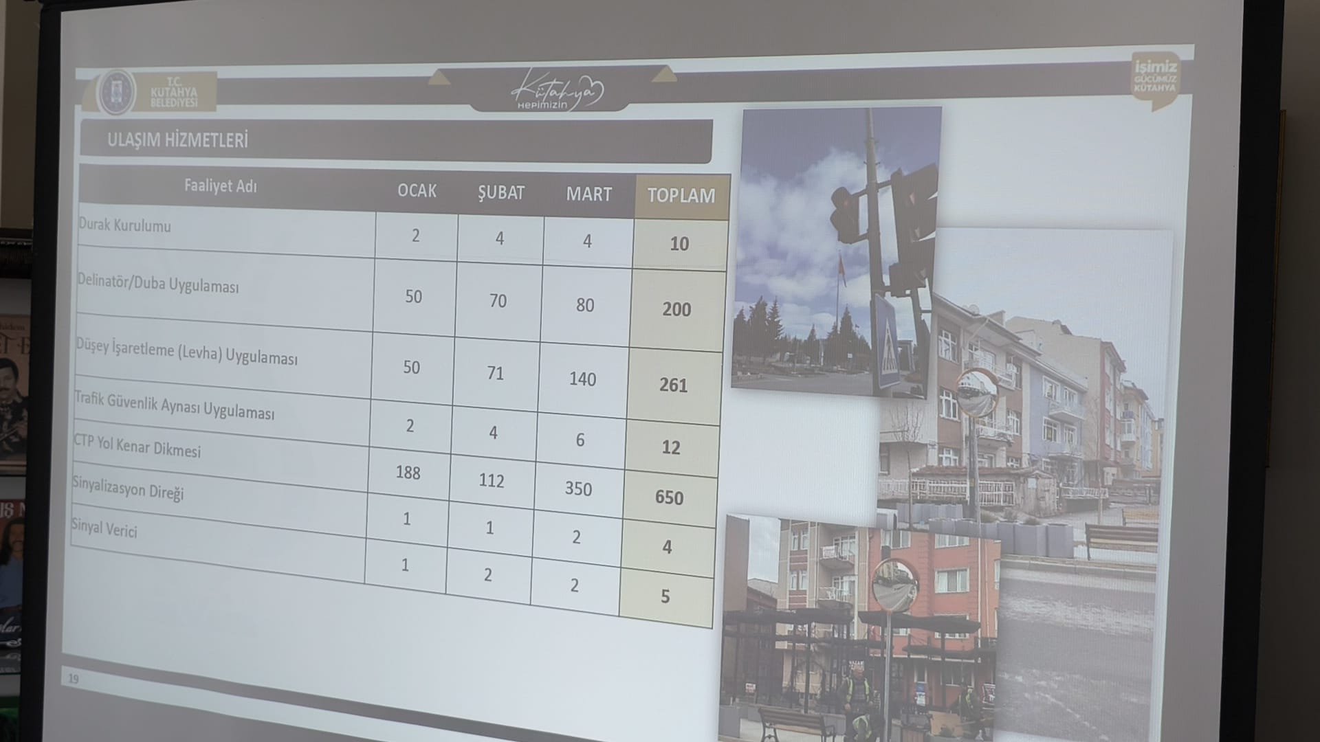 Kütahya’da Ulaşımda Yeni Adımlar Atılıyor (2)