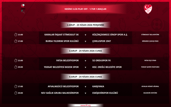 Nesine 3. Lig'de Play Off Heyecanı (1)