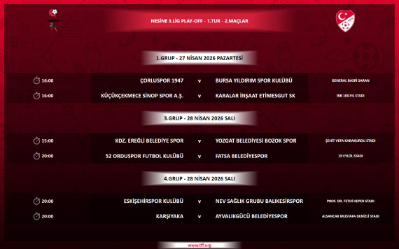 Nesine 3. Lig'de Play Off Heyecanı (2)