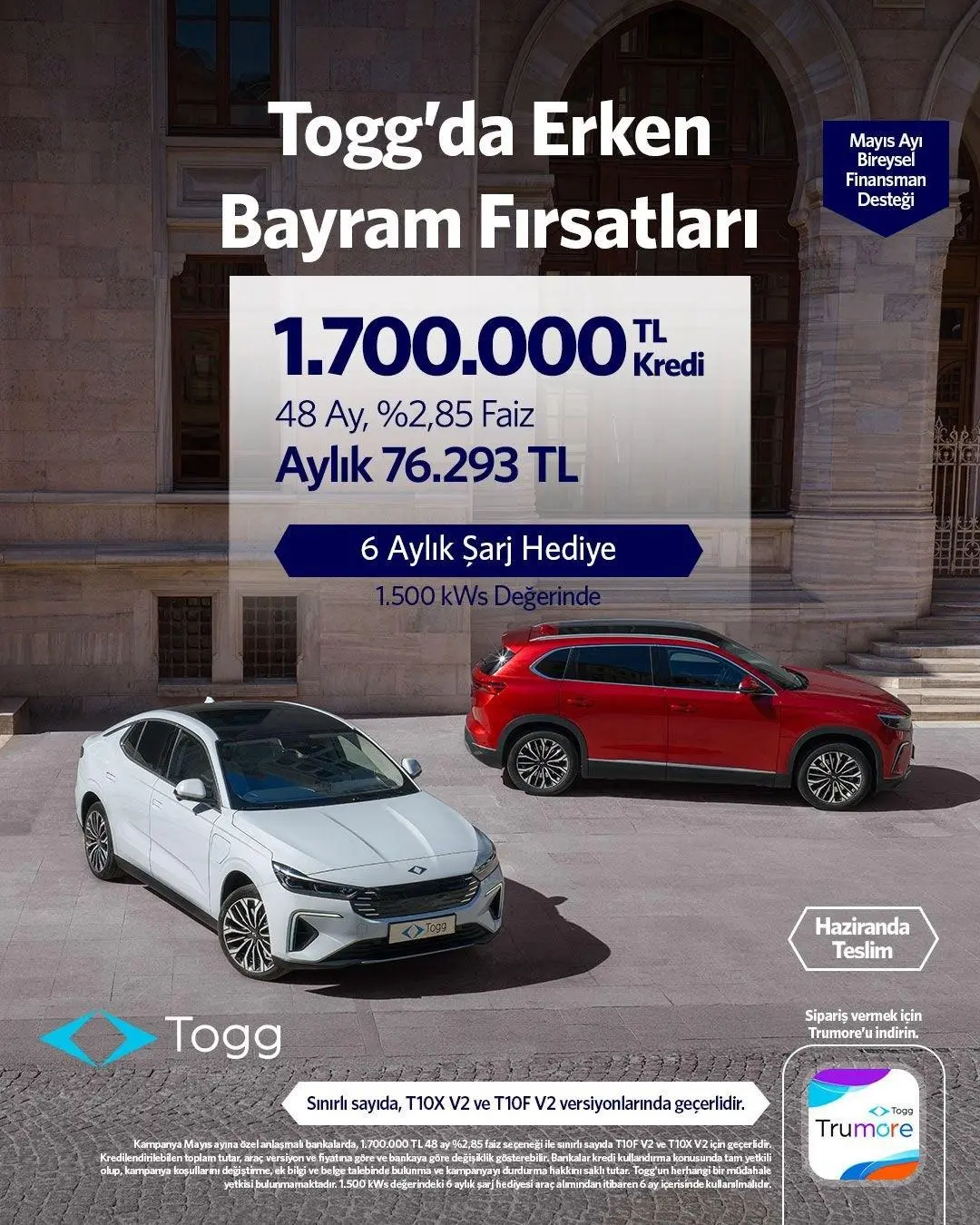 Togg Mayıs 2026 Kampanyası Başladı Kredi Ve Şarj Desteği 1