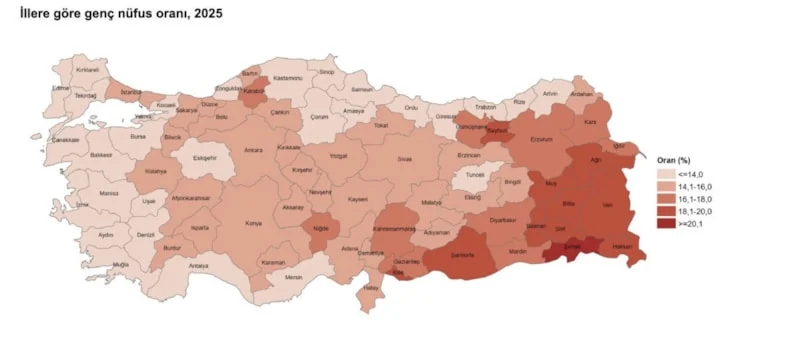 Türkiye’de Genç Nüfus Oranı Yüzde 14,8 Oldu4