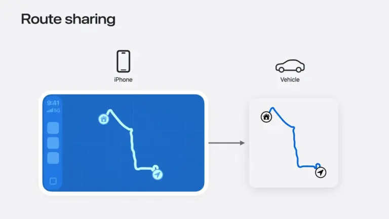 Apple'ın Yeni Hamlesi Tesla Kullanıcılarını Heyecanlandırdı 1