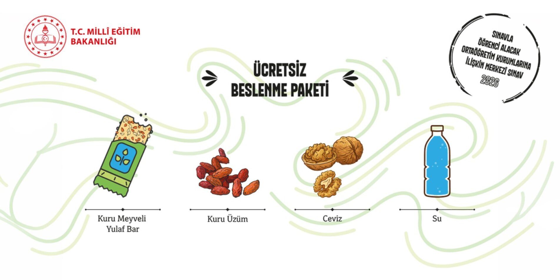 Lgs Sınavında 924 Binden Fazla Öğrenciye Beslenme Paketi Dağıtılacak (3)