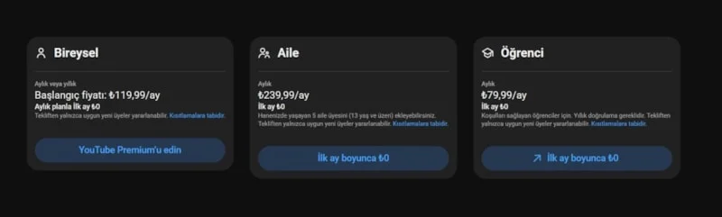 Türkiye’de Youtube Premium’a Yüzde 60’A Varan Zam.